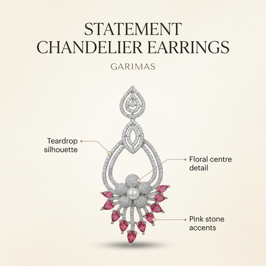 Pink chandelier earring infographic highlighting the teardrop silhouette, floral centre detail and pink stone accents